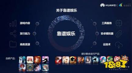 靠譜網絡榮膺華為HDC雙獎，專注創新游戲生態服務